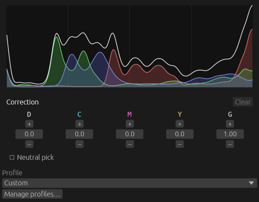 Korova's correction pad: a histogram above D, C, M, Y and G controls, a neutral pick and a profile selector